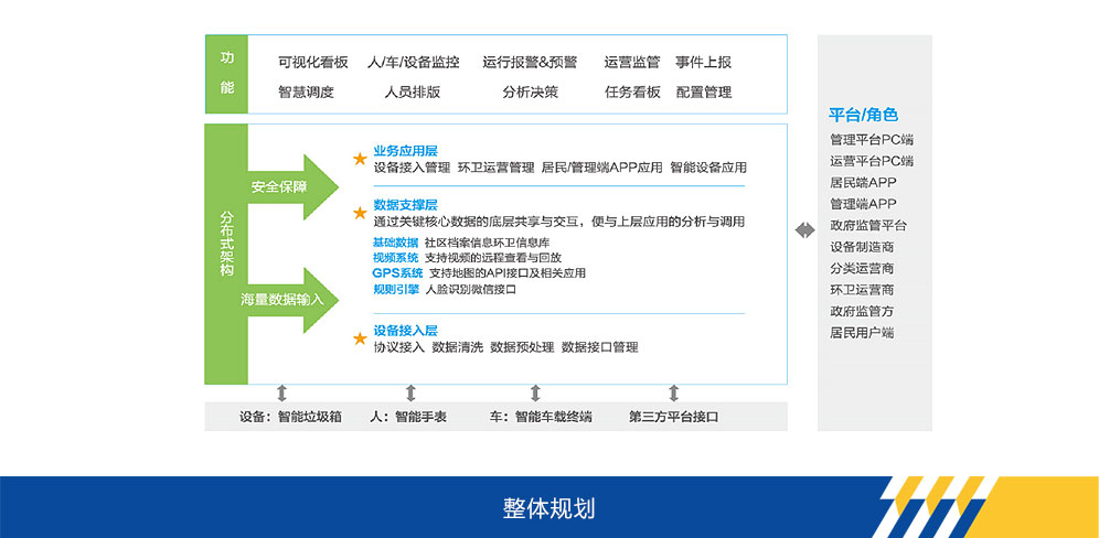 Z6人生就是博官网